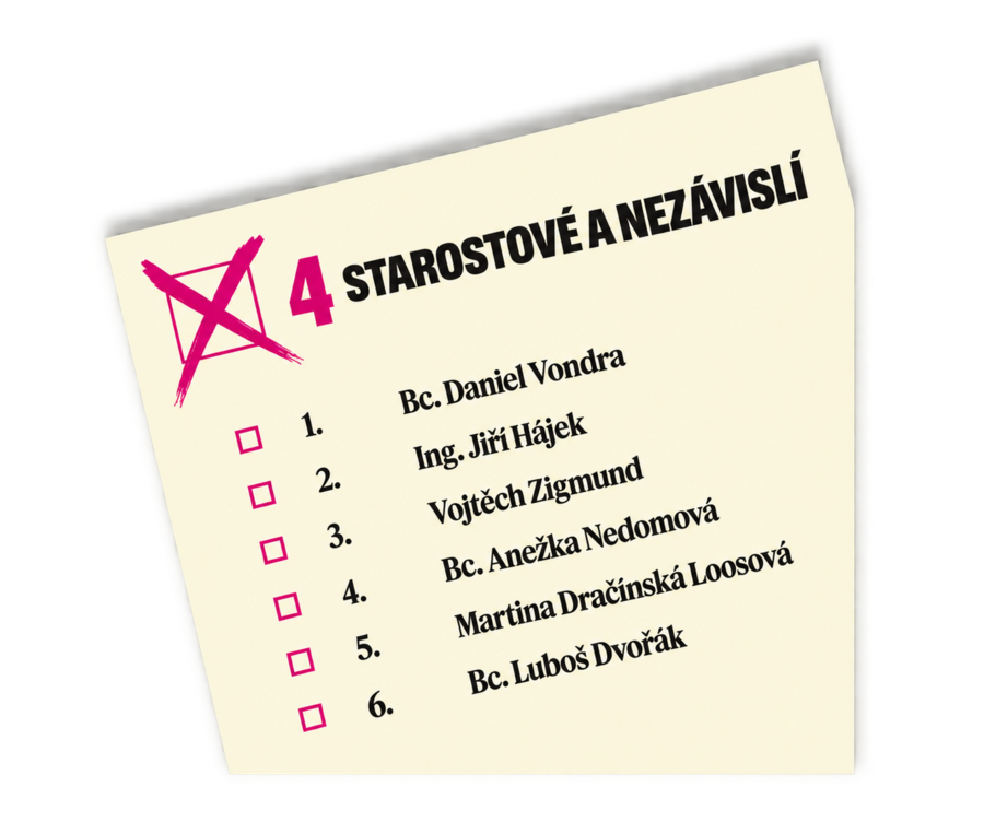 Hlasovací lístek STAROSTOVÉ A NEZÁVISLÍ s křížkem u čísla 4
